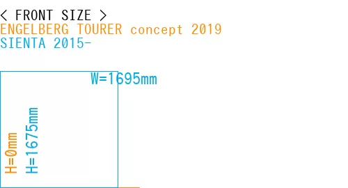 #ENGELBERG TOURER concept 2019 + SIENTA 2015-